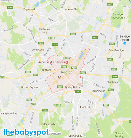 Bendigo